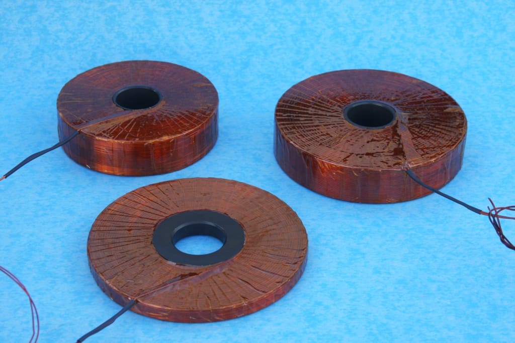 Manufacturing and Production Manufacturing and Production